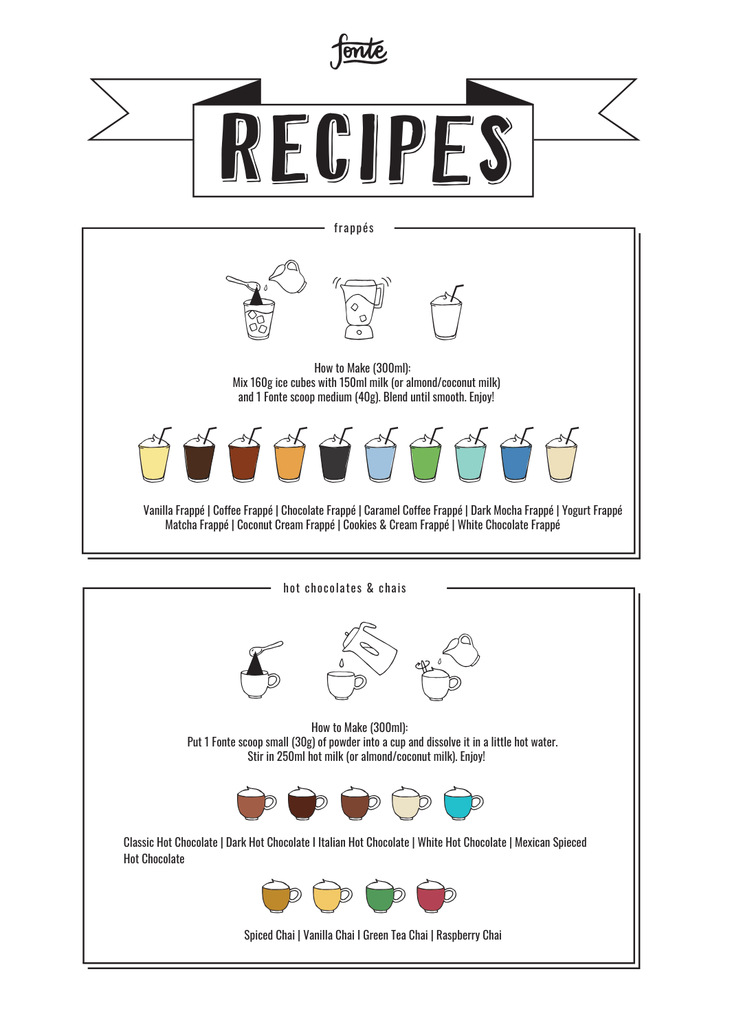 recepty 1
